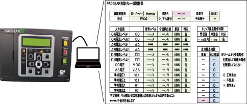 東光高岳技報 No.12｜東光高岳技報｜株式会社 東光高岳 TAKAOKA TOKO