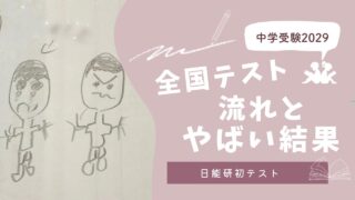 日能研3年】マイファーストテスト結果はいつ出る？結果と対策｜＊双子