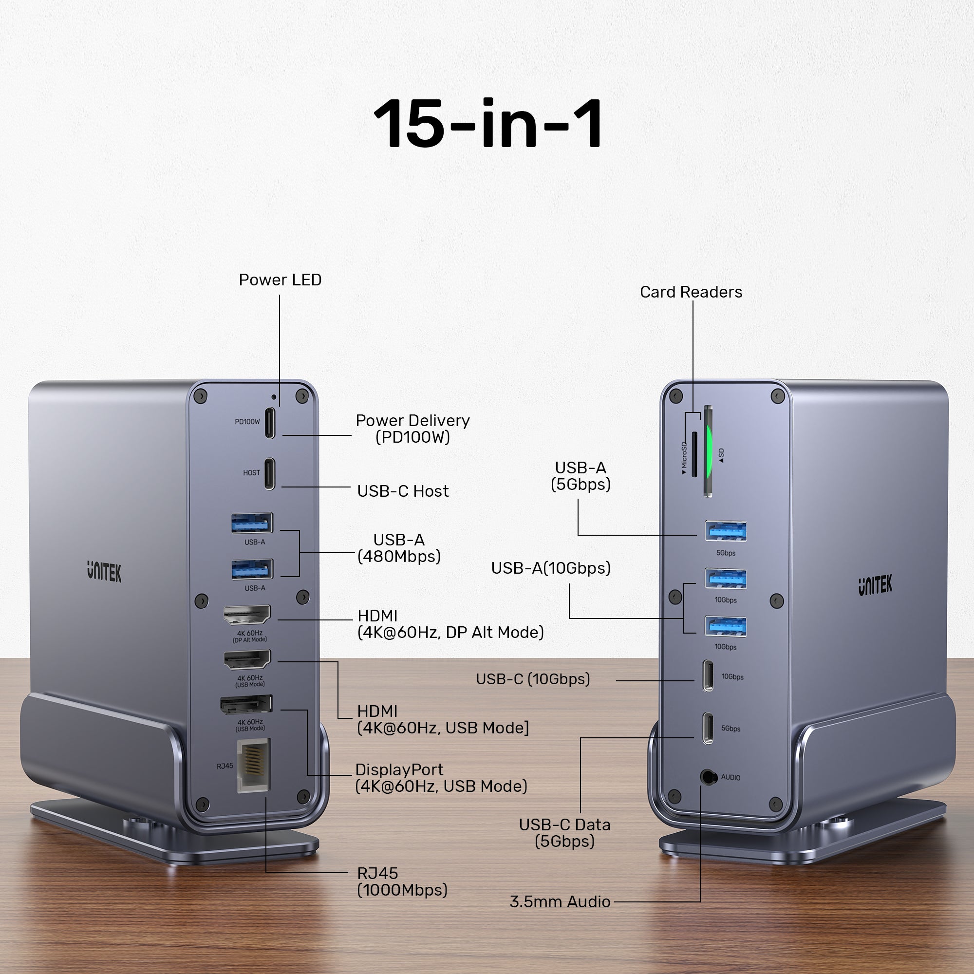 ユニバーサル DisplayLink トリプル 4K ドッキングステーション | UNITEK