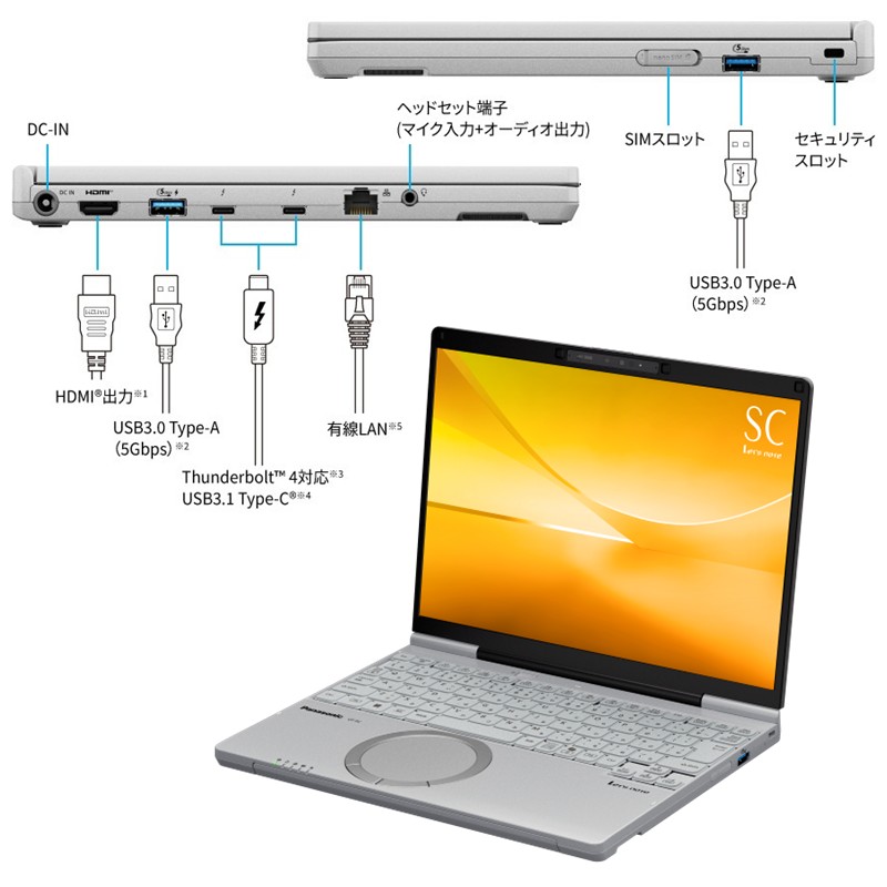 大学生協オリジナルパソコンPanasonic『Let'sNote』SC｜受験生・新入生