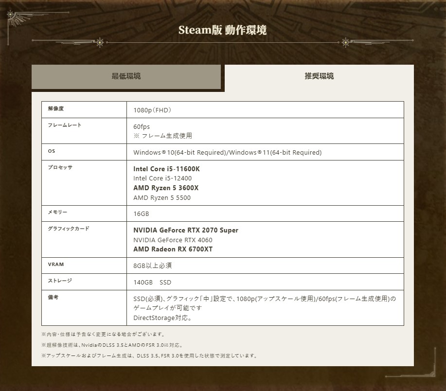 モンハンワイルズ』推奨スペックをクリアした17万円台～50万円台モデル