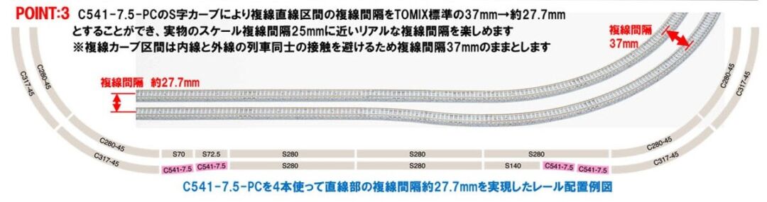 カーブPCレール C541-7.5-PC (F) (4本セット) 品番：1199 鉄道模型