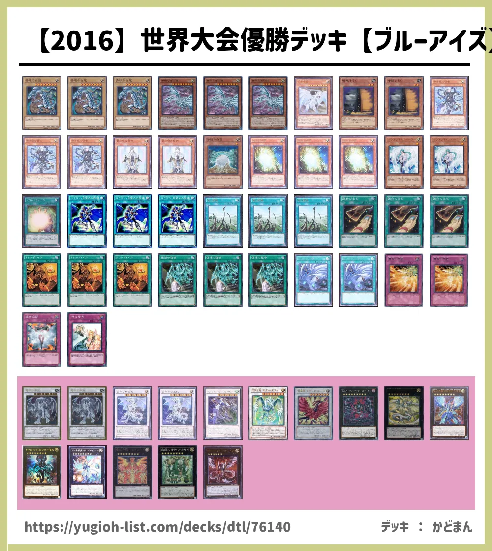 2016】世界大会優勝デッキ【ブルーアイズ】遊戯王デッキレシピ青眼