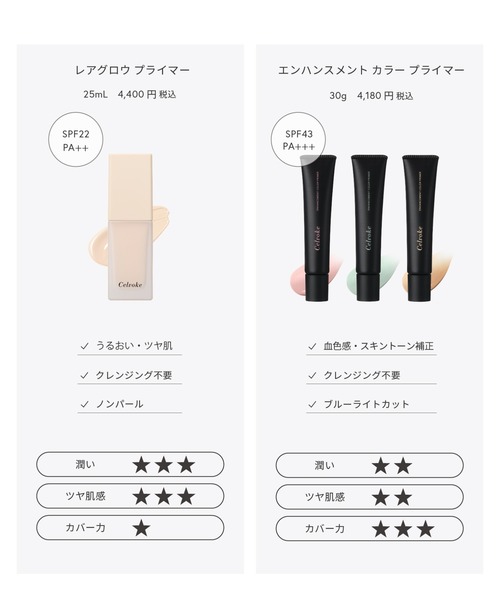 Celvoke 化粧下地 下地 セルヴォーク Celvoke / レアグロウプライマー