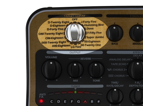 AC-3 Acoustic Creator | ZOOM