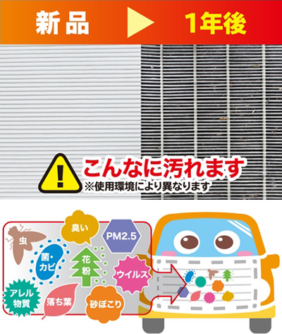 エアコンフィルター交換 – カーエアコン使用時の悪臭を改善