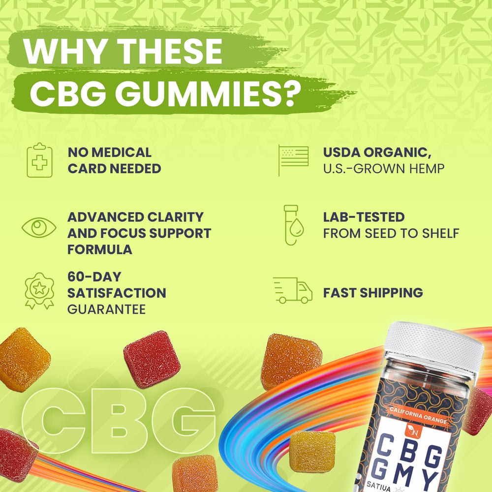 Cherryland CBG Gummies 1500mg | Sativa Energy 50mg Each – A Gift