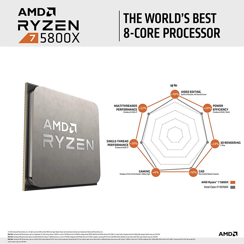 Amd ryzen 7 5800x r7 5800x 3.8 ghz 8コア16スレッド105w cpu