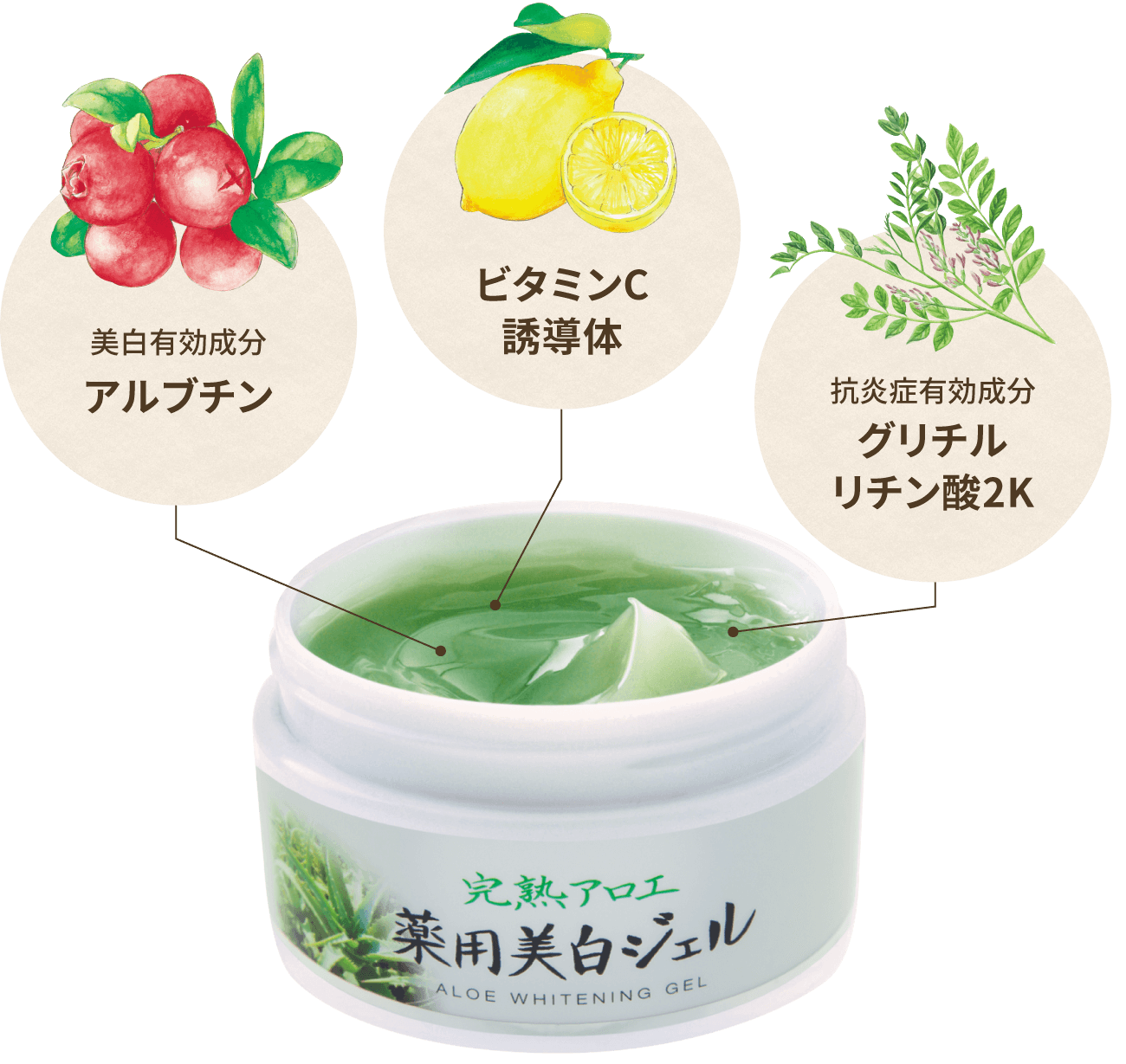 完熟アロエ 薬用美白ジェル | アロエ本舗株式会社