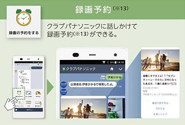 LINEで家電操作、TV視聴/録画予約もできるパナソニックホームナビ - AV