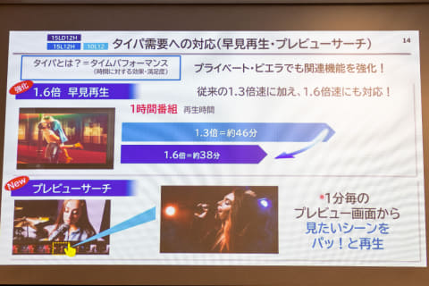 パナソニック、Fire TV Stickが挿せるお風呂テレビ。15型で約7.3万円