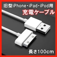 2026年最新】iPod classic 160gb 6世代の人気アイテム - メルカリ