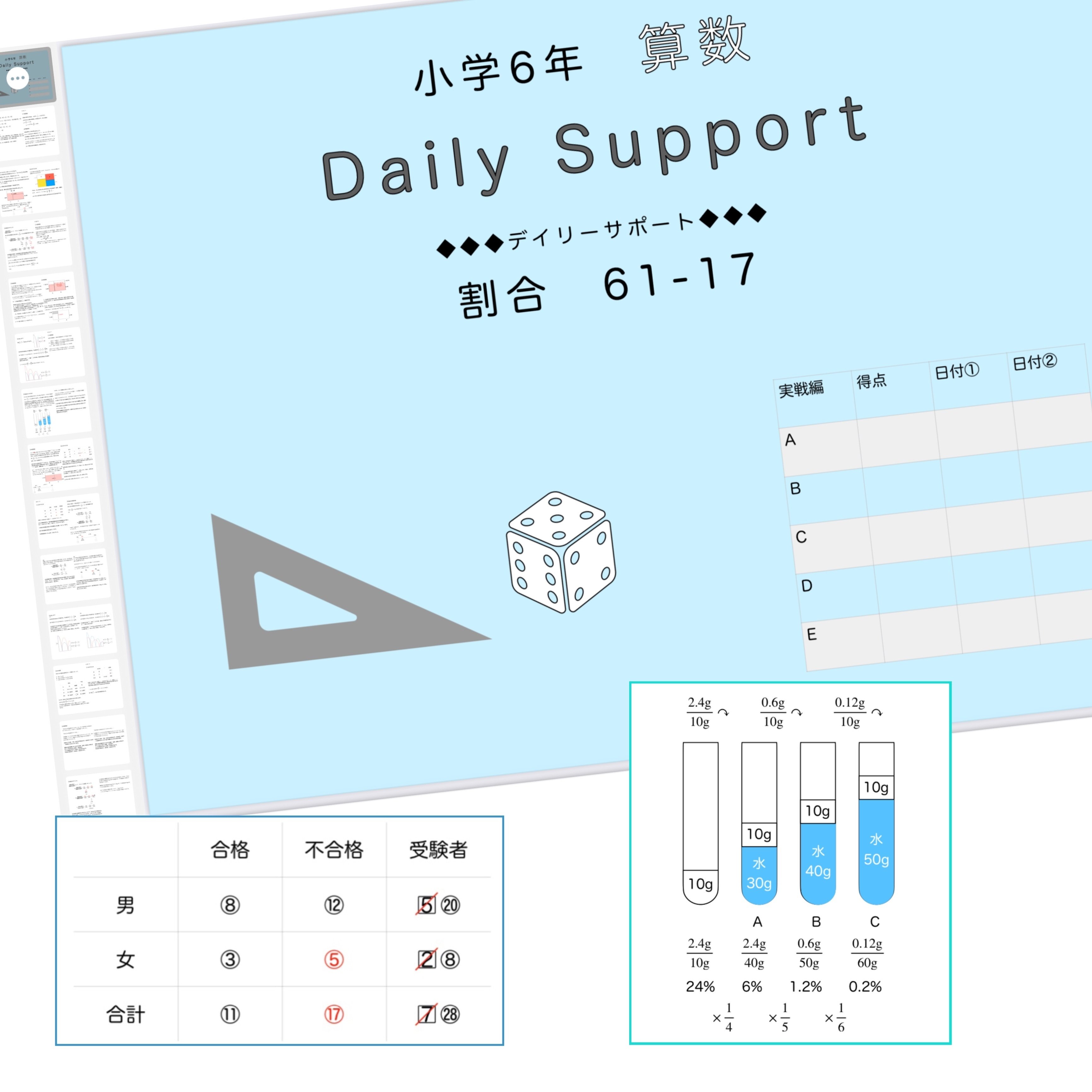 算数6年サピックス デイリーサポート解説［61-17 割合］｜SAPIX攻略
