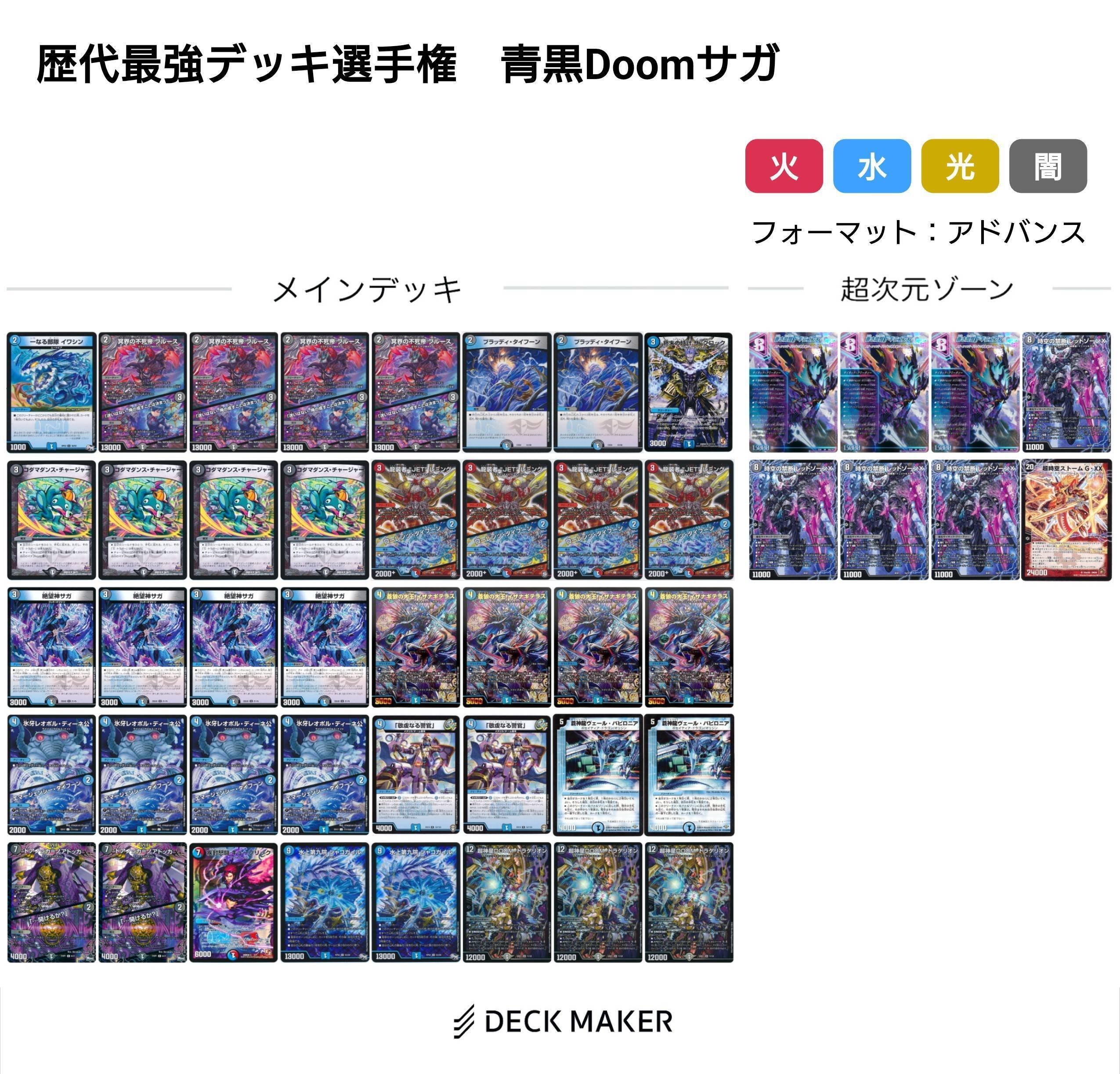 サガループ【デュエマ歴代最強デッキ⑮】｜れもん