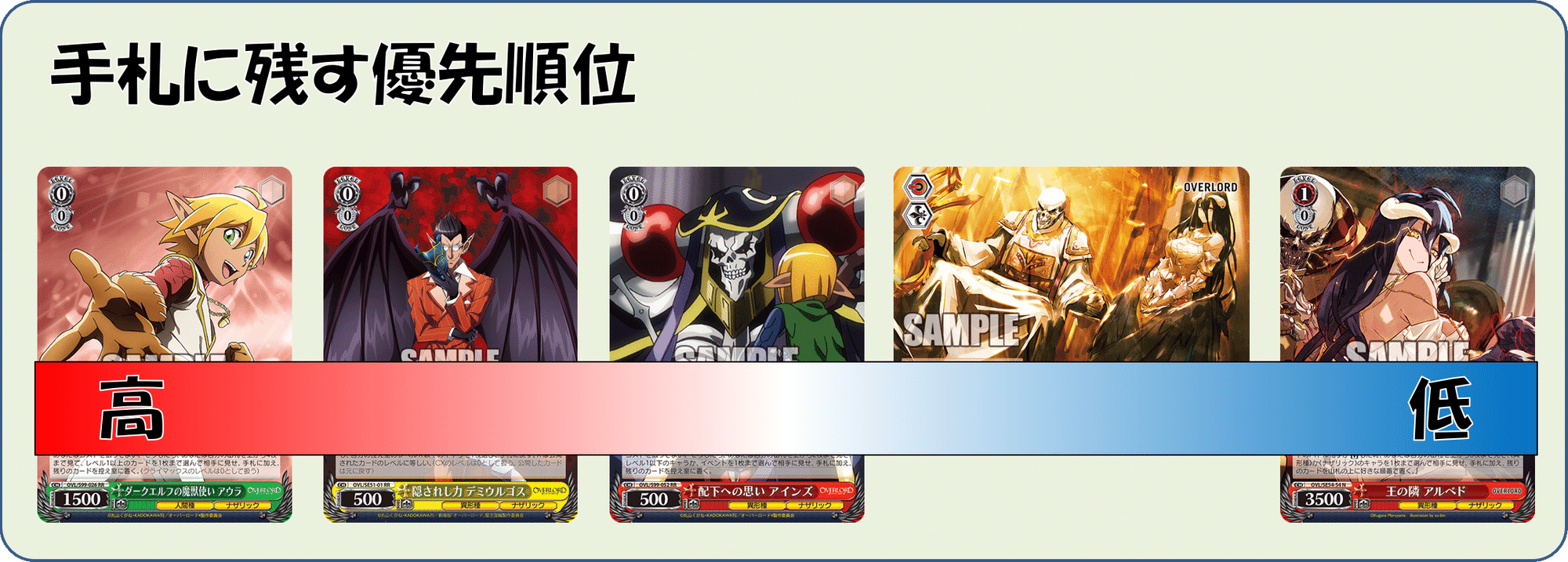 優秀なスタンバイで補助してます（）オバロ電源宝【構築記事】｜しむ