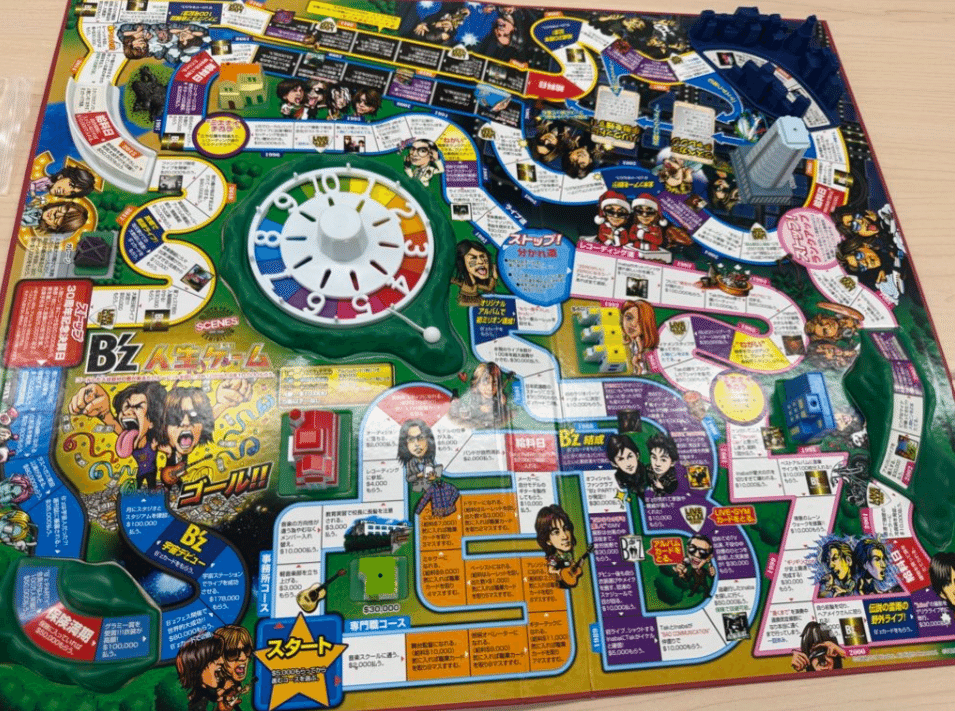 B'z人生ゲーム体験記｜ボブちん