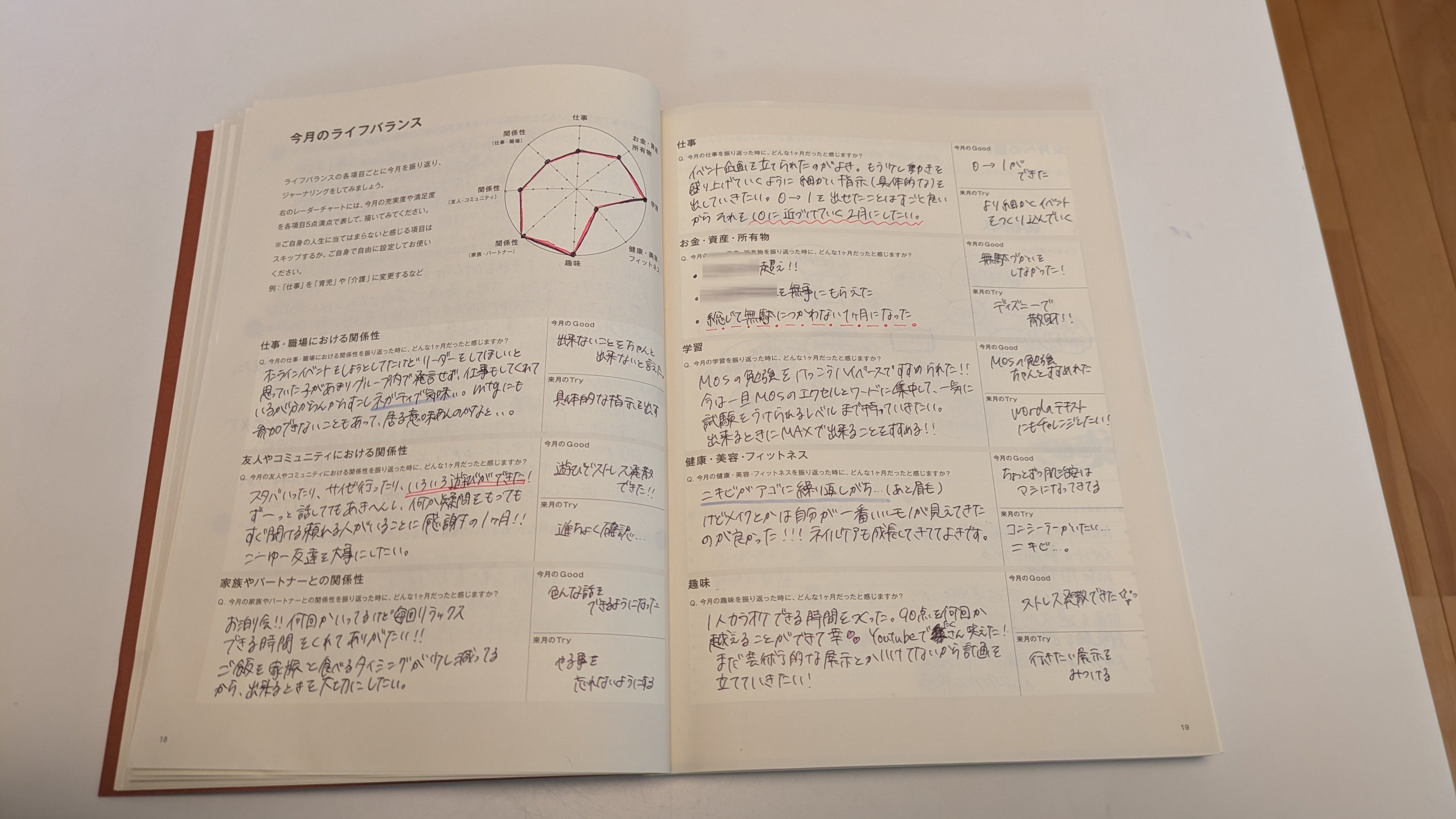 1月末初めてのジャーナリングノート🗒️｜さき