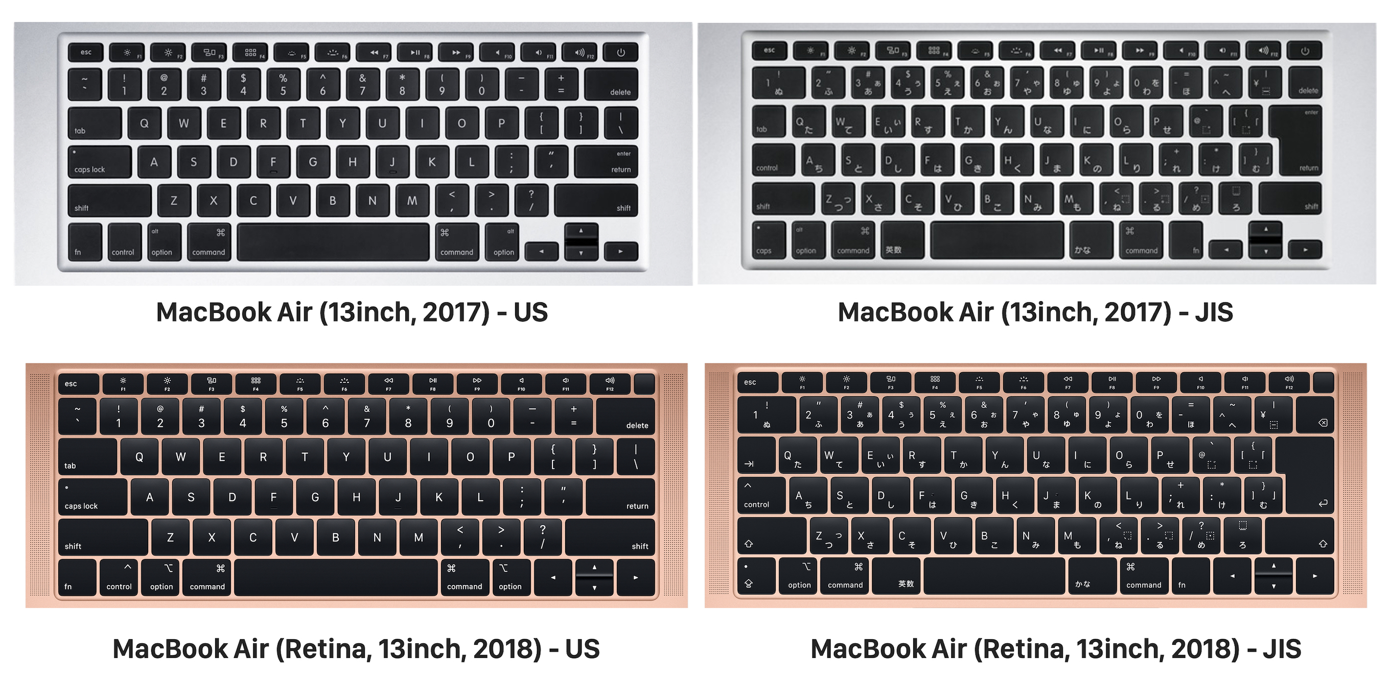 MacBook Air (2018)のキートップはMBP (2018)の第3世代キーボードと