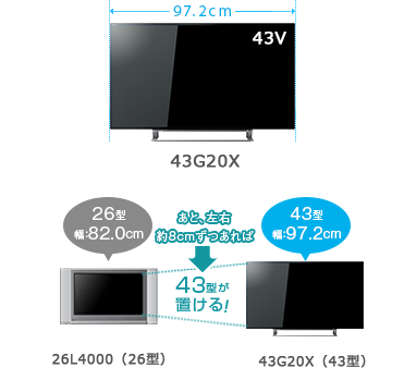 G20X/TOP｜テレビ｜REGZA：東芝