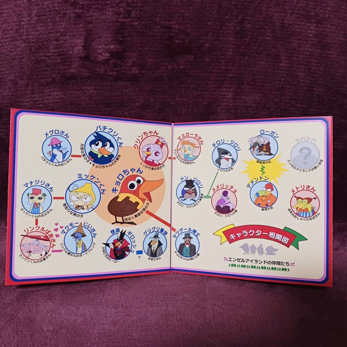 キョロちゃん オリジナル・サウンドトラック｜Yahoo!フリマ（旧PayPay