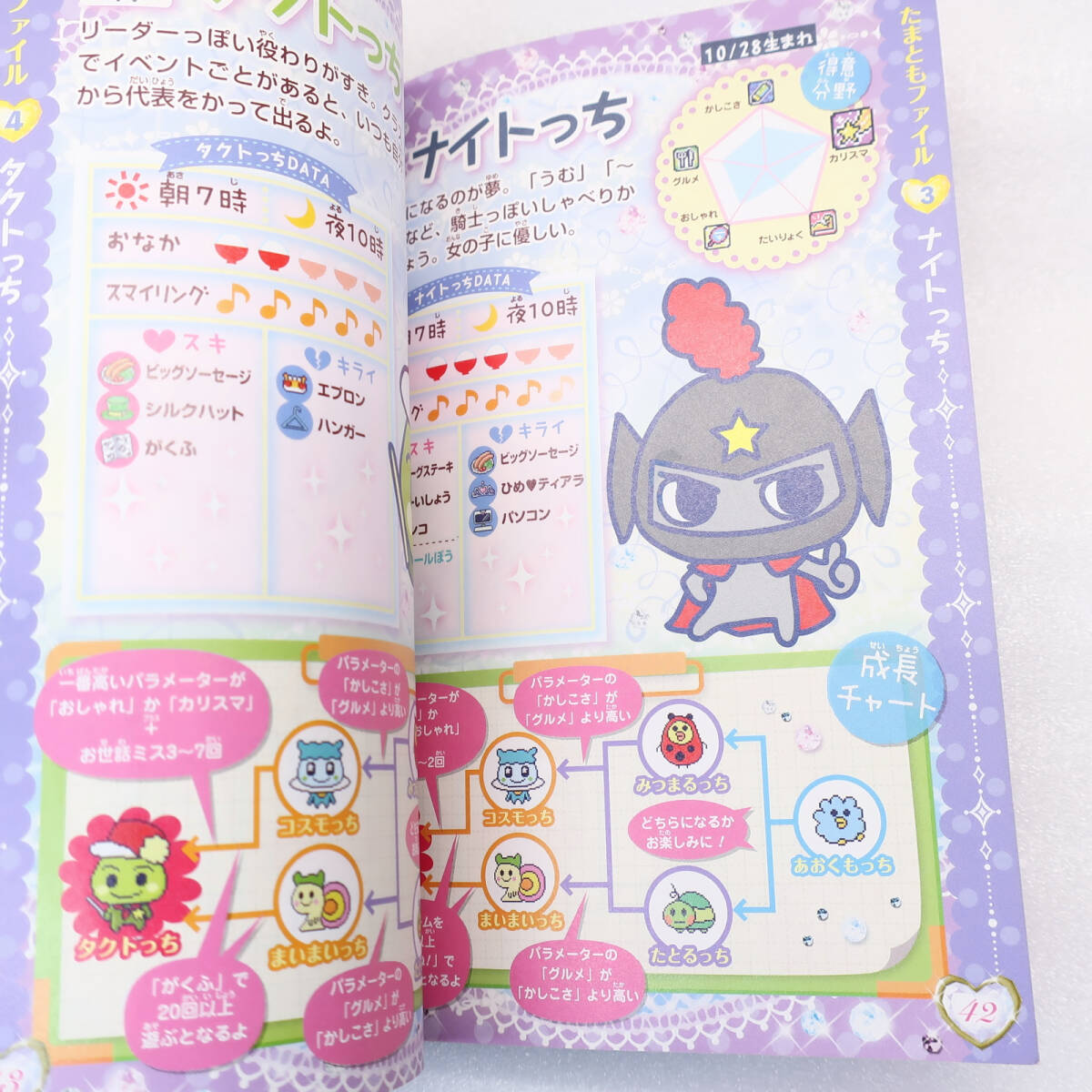 Yahoo!オークション - たまごっちピース きらきら育成ブック Tamagotch