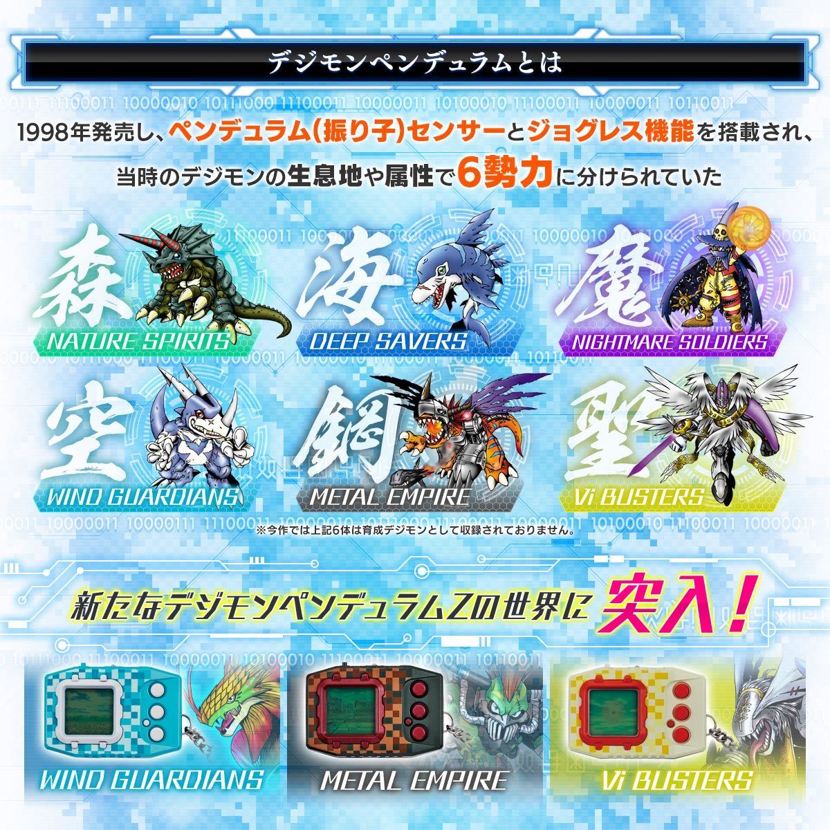 未開封新品 デジモンペンデュラムZ ZII 6種セット プレミアムバンダイ