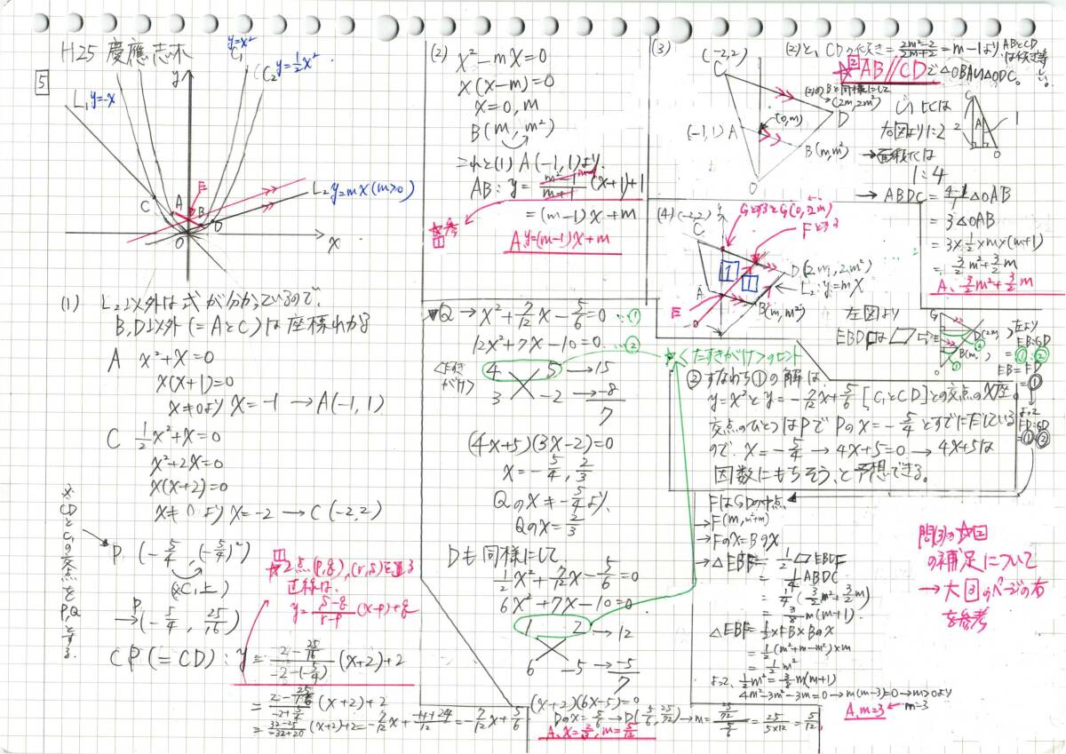 今だけセール 約3割引 塾講師のオリジナル 数学 解説 慶應志木 高校