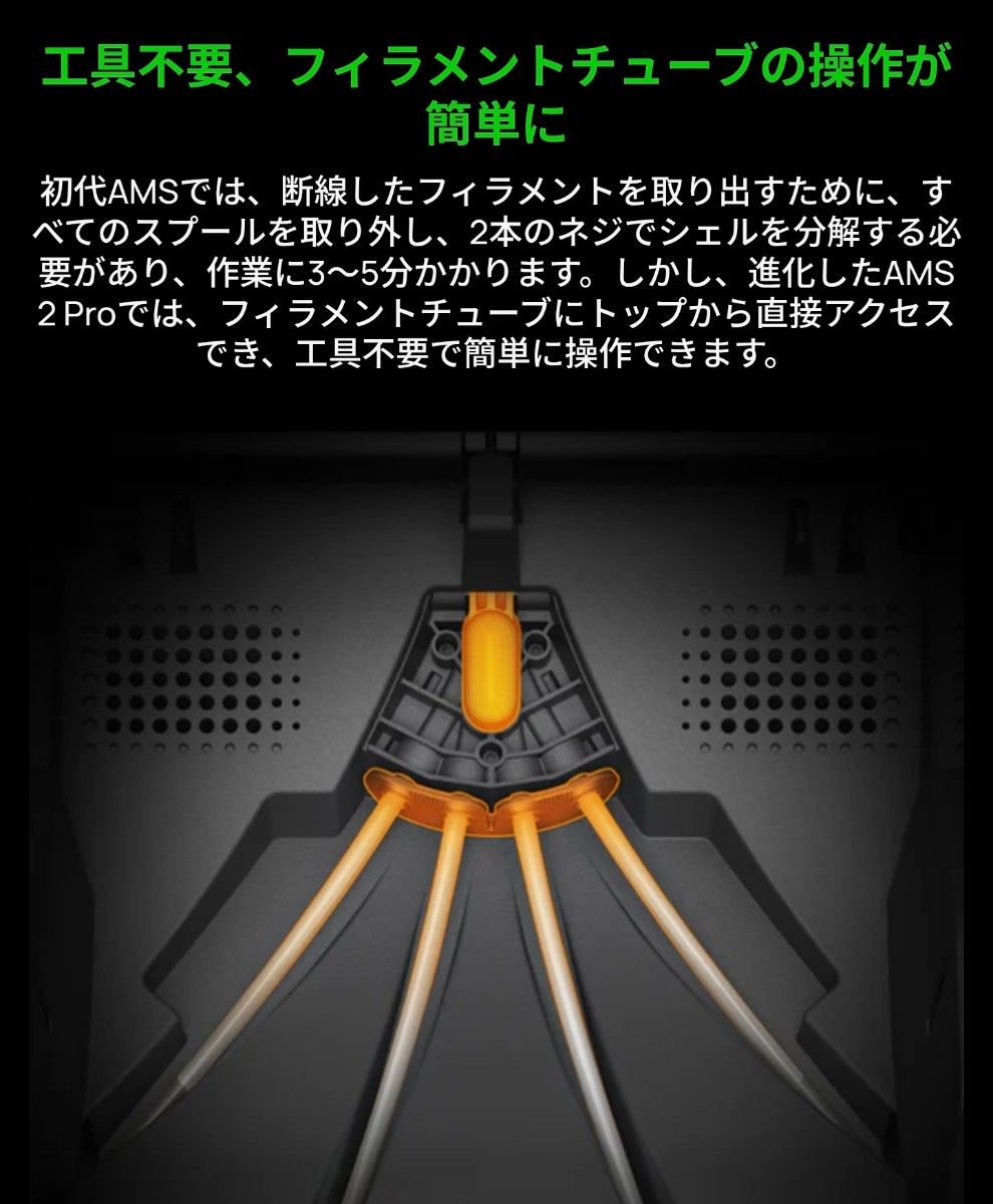 Bambu Lab AMS 2 Pro 新品未開封 自動素材供給システム A1 A1 mini P1S