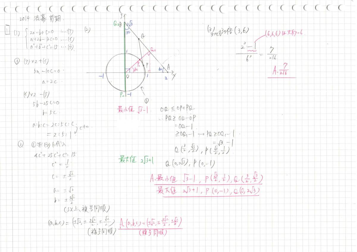 今だけセール 約3割引 塾講師のオリジナル 数学 解説 渋幕 高校入試