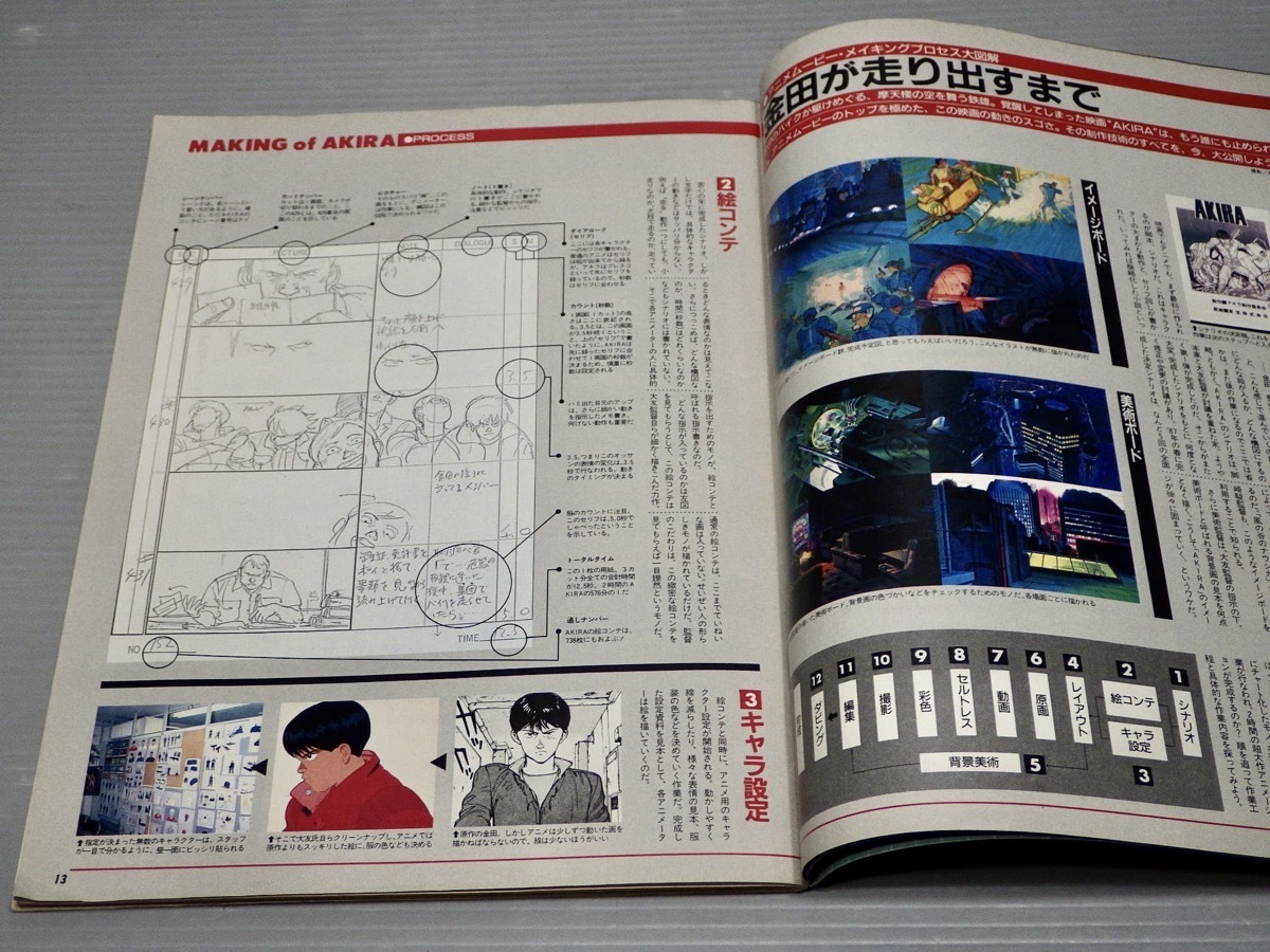 Yahoo!オークション - 【ムック】AKIRA WORLD／HOT-DOG PRESS増刊 1988