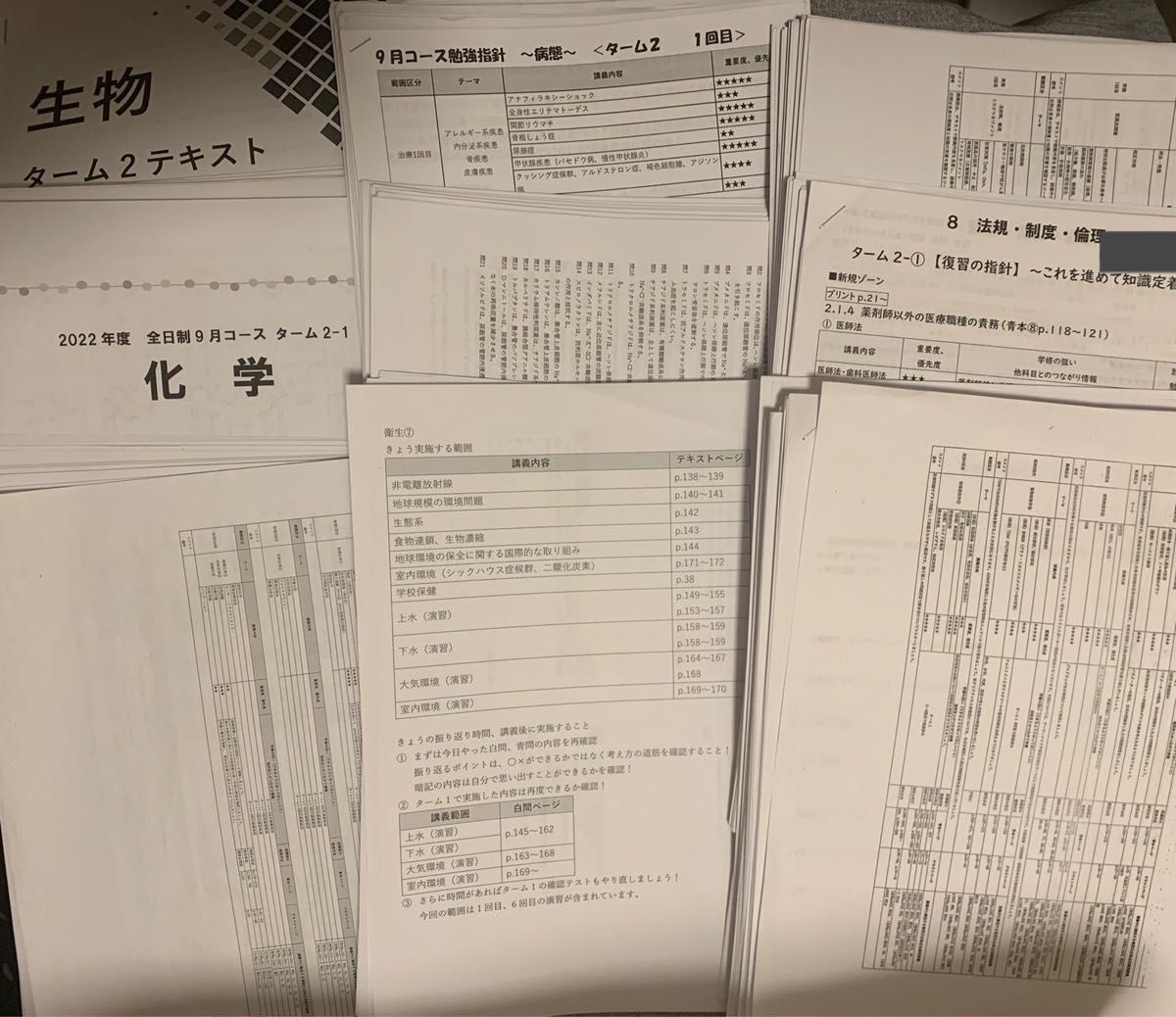 第108回薬剤師国家試験対策 薬ゼミ 薬学ゼミナール 全日制 9月コース