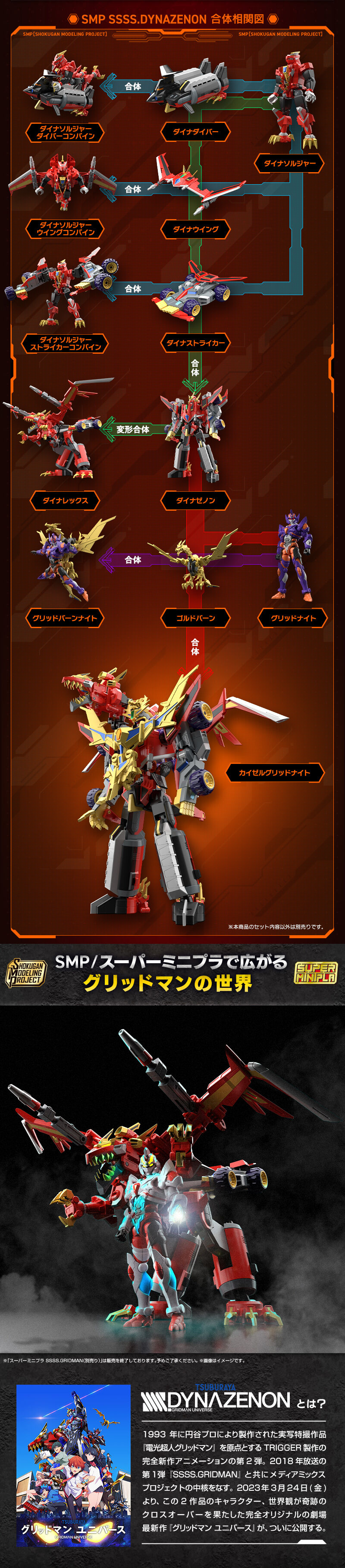 SMP［SHOKUGAN MODELING PROJECT］ SSSS.DYNAZENON グリッドナイト