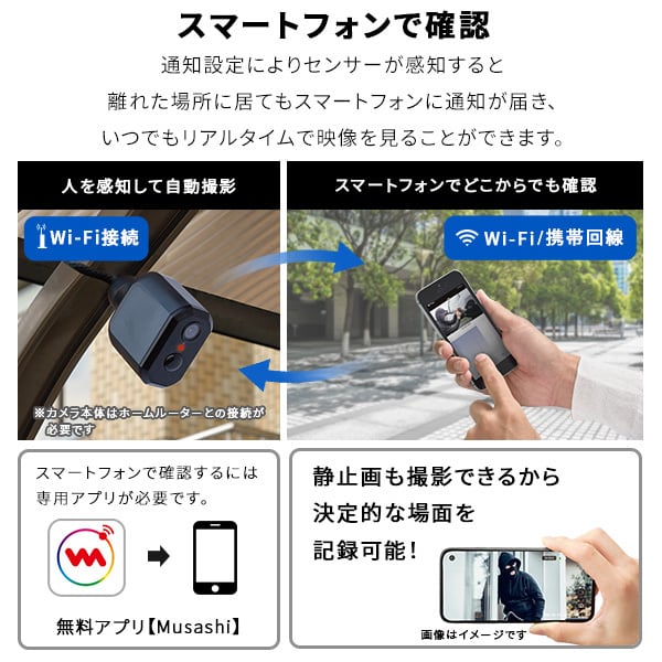 ペットを見守る 充電式センサーカメラ セット ペットカメラ