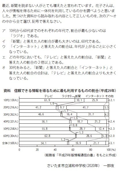 適性検査 社会・資料分析問題(2020年版)が楽しくよくわかる過去問解説