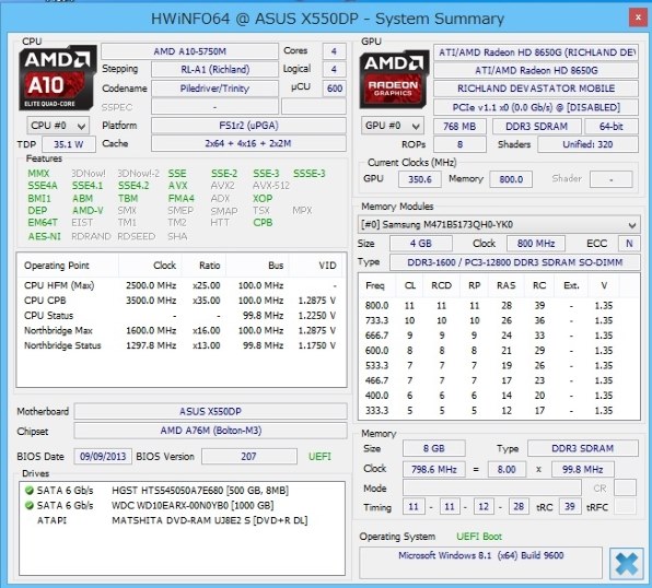ASUS X550DP X550DP-XXA10 価格比較 - 価格.com