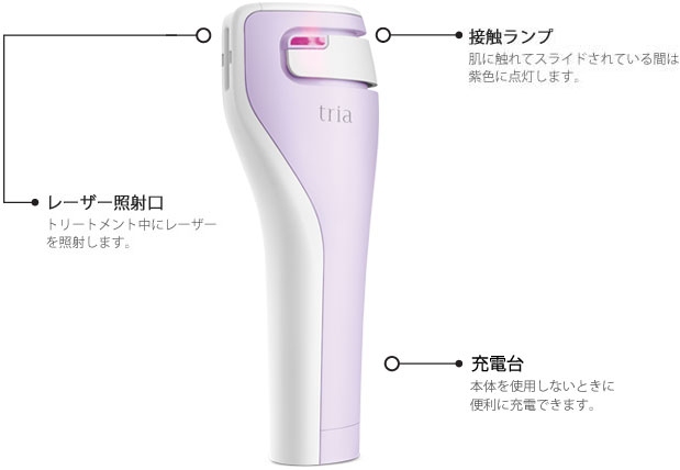 トリアビューティー トリア・スキン エイジングケアレーザー 家庭用