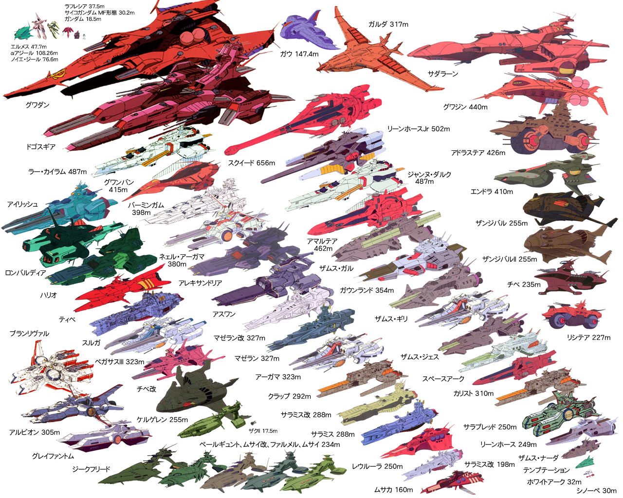 ガンプラ旧キット2672: 旧キット 1/1200 マゼラン、サラミス 1/2400