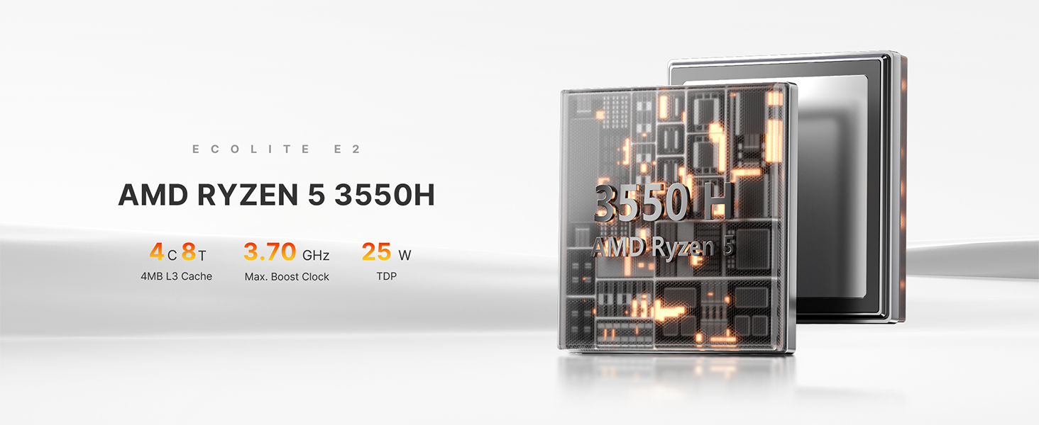 BOSGAME E2 Mini PC AMD Ryzen 5 3550H, 16GB DDR4 RAM 512GB SSD