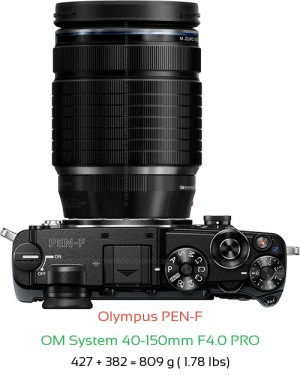 Olympus PEN-F Camera and Olympus ED 8-25mm F4 Pro Lens
