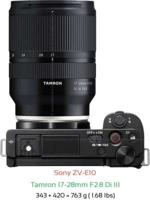 Sony ZV-E10 Camera and Tamron 20mm F2.8 Di III OSD M1:2 Lens