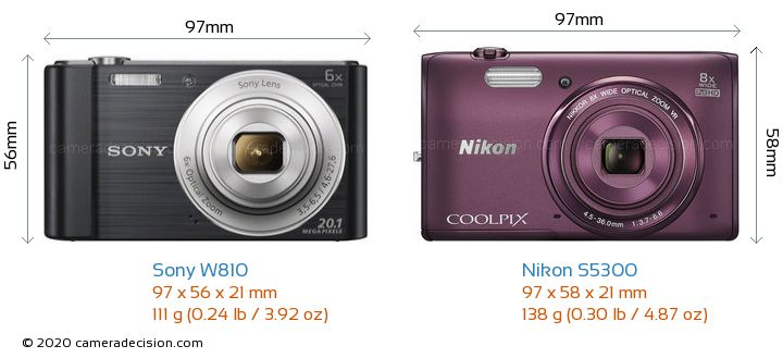 Sony W810 vs Nikon S5300 Detailed Comparison