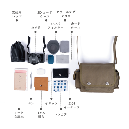 S-18 小 | 製品詳細 | 一澤信三郎帆布