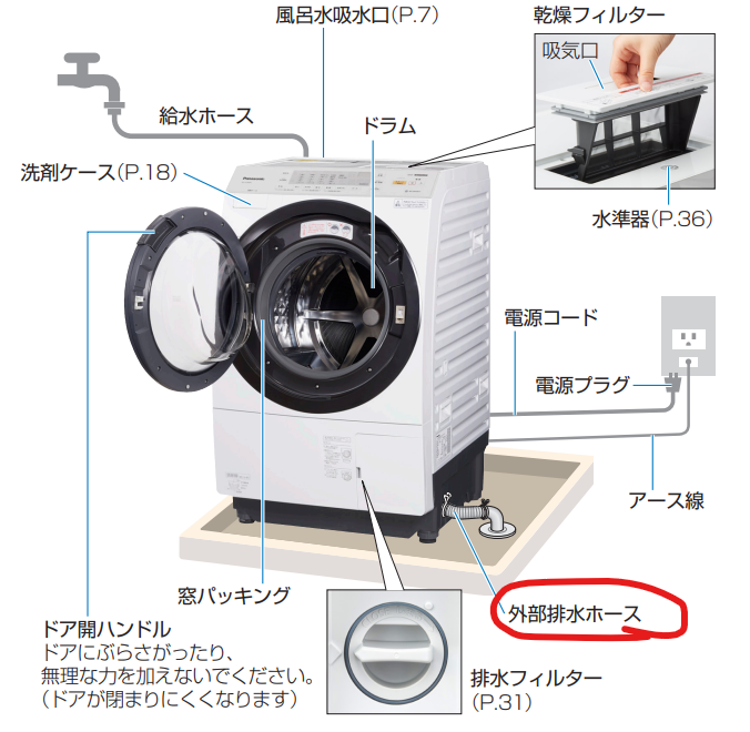 ドラム式洗濯機が壊れた！？自分でできる？プロに頼んだほうがいい