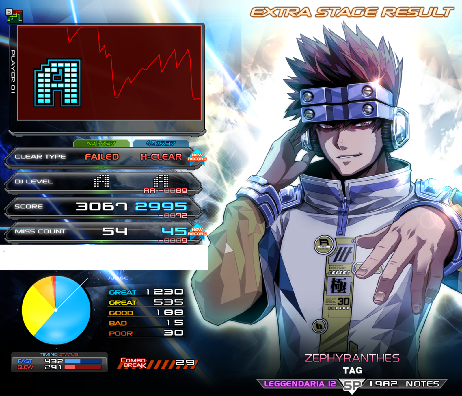 弐寺】#192 そろそろレジェンダリアもやりましょう - ゆきみずさんの日記