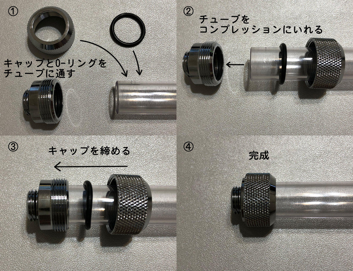 自作PC 本格水冷ガイド Extra ハードチューブループの作業手順