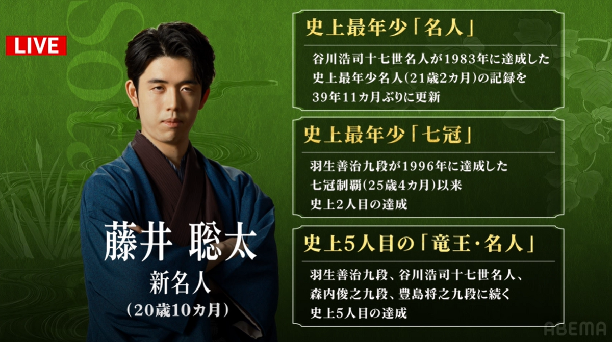 将棋】藤井聡太名人・七冠おめでとうございます！ - 戦略ゲーム大好き