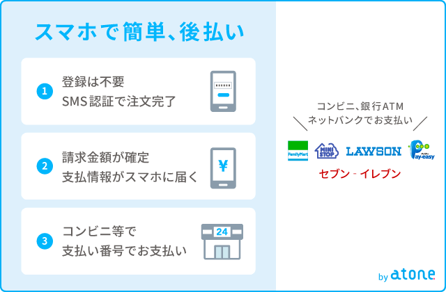 後払い（コンビニ/銀行ATM）について - mariness