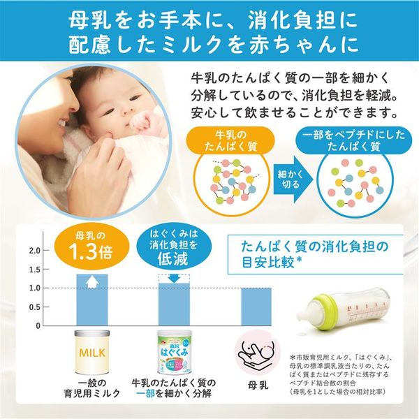 0ヵ月から】森永 乳児用ミルク はぐくみ 4缶 - アスクル