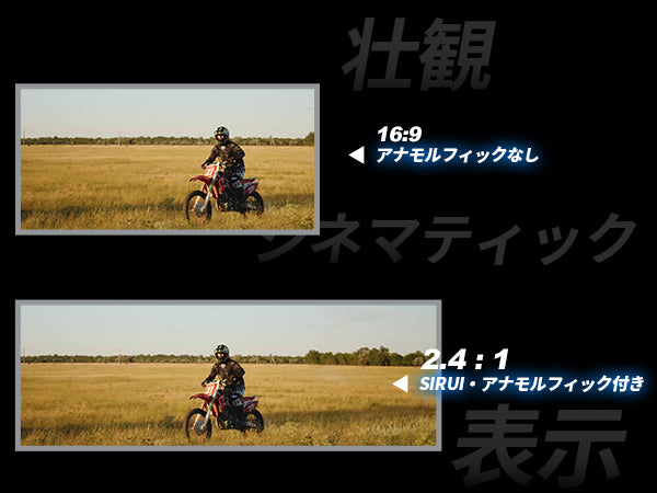 アナモルフィックレンズ 1.33x M4/3 35mm MFT/RF – SIRUI JAPAN 株式会社