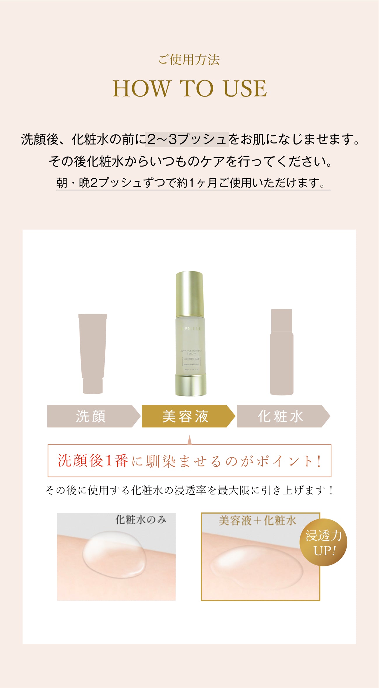 アドバンスパーフェクトセラム ADVANCE PERFECT SERUM アドバンス